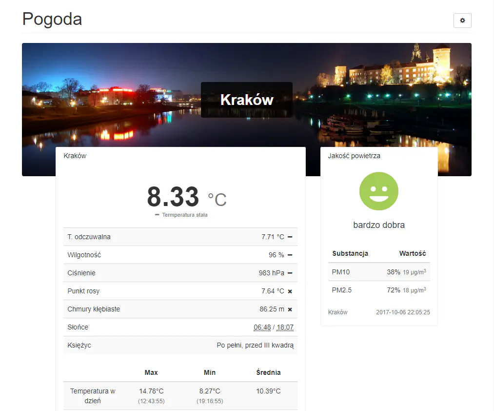 Trochę CSS niczym szczypta soli do smaku